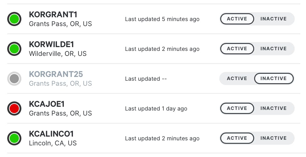 A table showing an example of managing a user account's stations.  